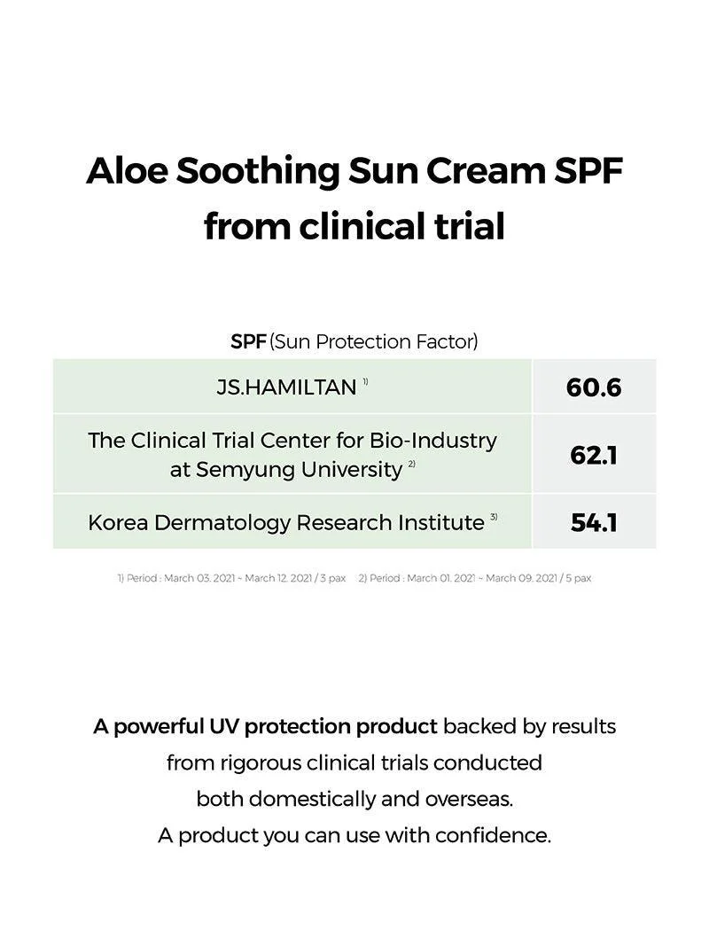COSRX Aloe Soothing sun cream — view 4