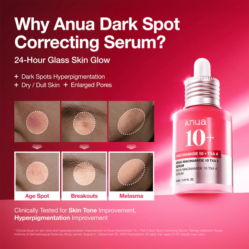 Anua Niacinamide 10% + Txa 4% Serum — view 4