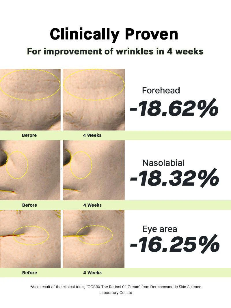 The Retinol 0.1 Cream — view 4